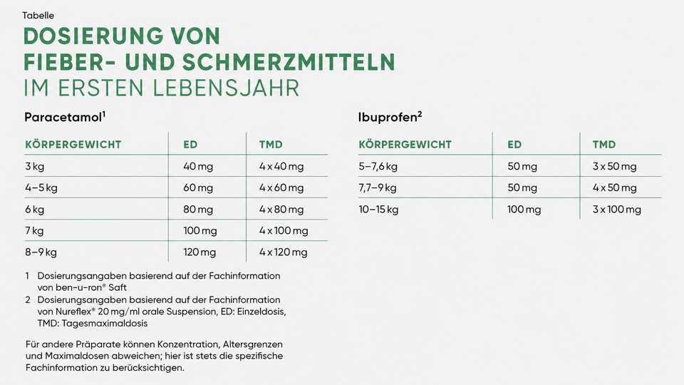 ApoVerlag &copy; ApoVerlag