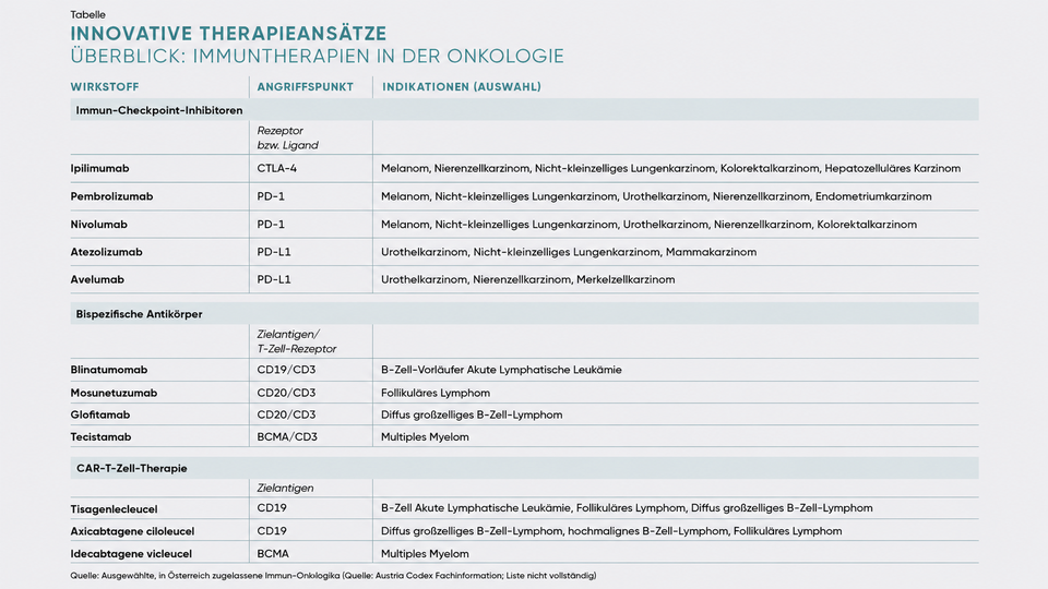 ApoVerlag &copy; ApoVerlag