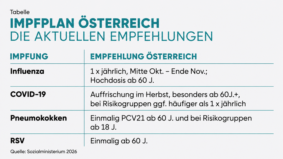 ApoVerlag, mit KI bearbeitet &copy; ApoVerlag, mit KI bearbeitet