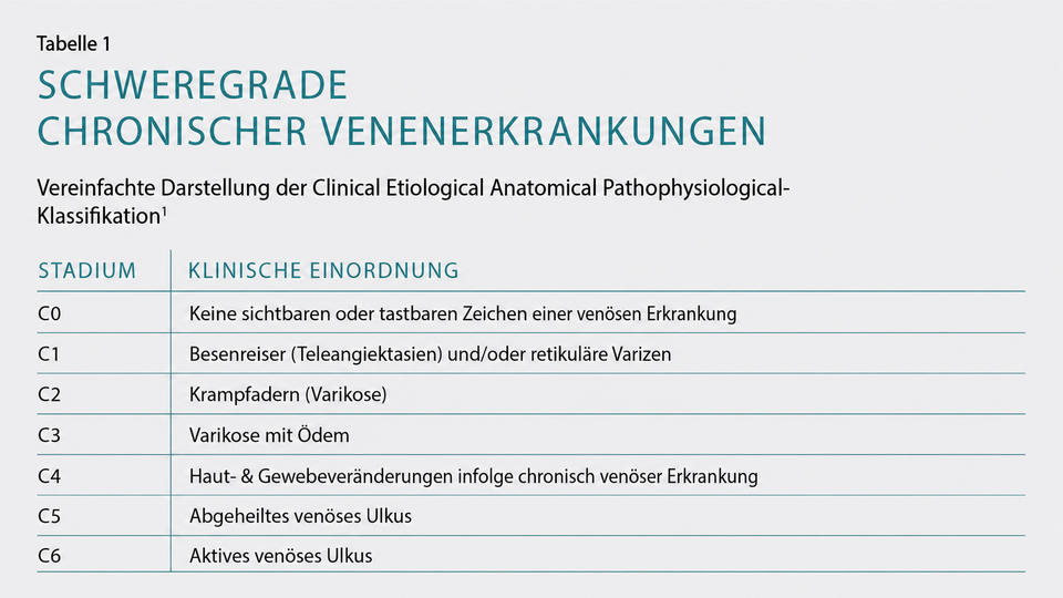 ApoVerlag &copy; ApoVerlag