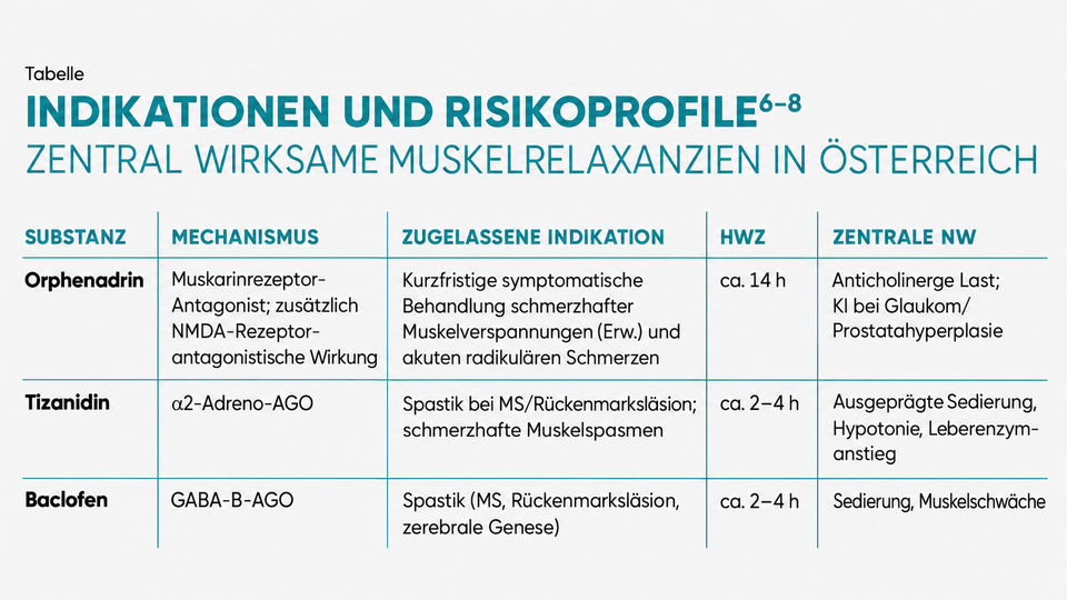 ApoVerlag, mit KI bearbeitet &copy; ApoVerlag, mit KI bearbeitet