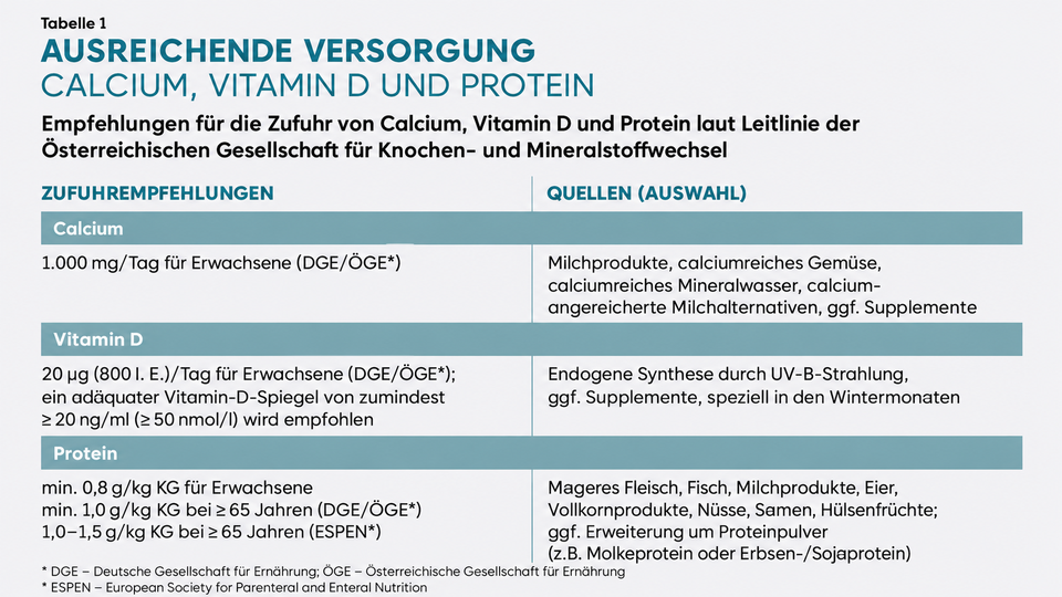 ApoVerlag &copy; ApoVerlag