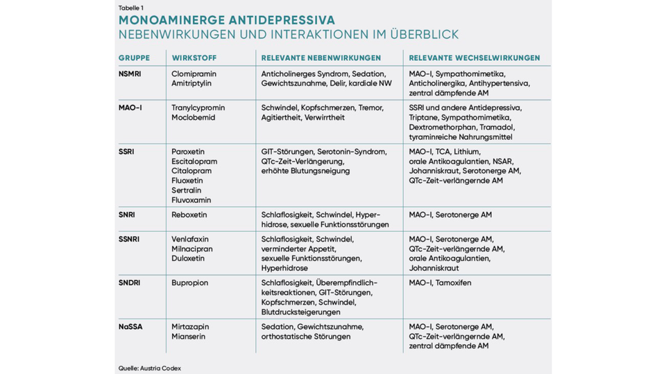 APOVERLAG &copy; APOVERLAG