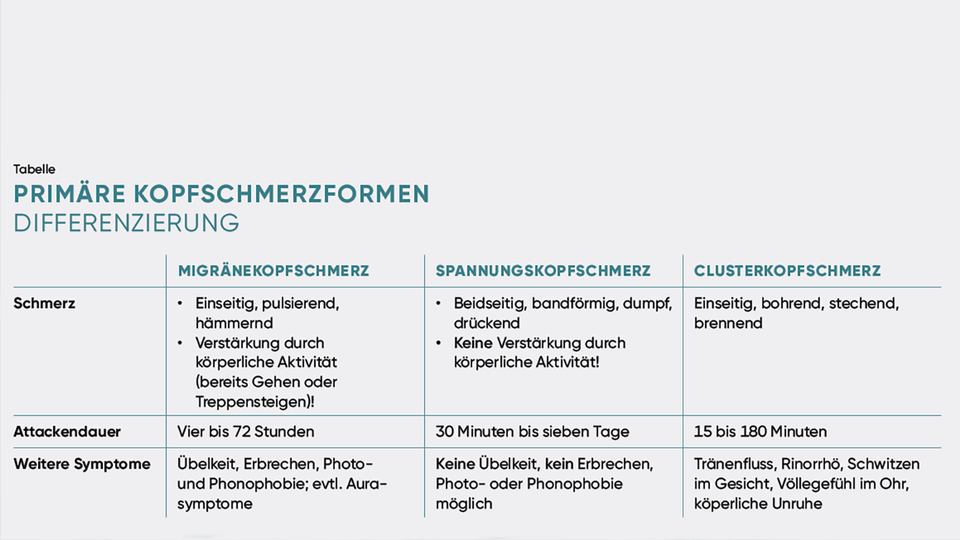 ApoVerlag &copy; ApoVerlag