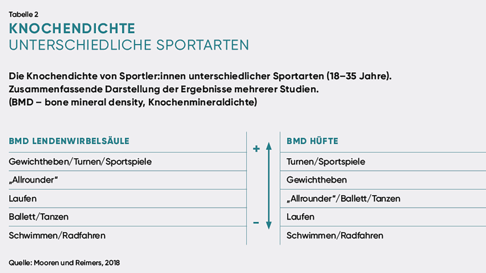 ApoVerlag &copy; ApoVerlag