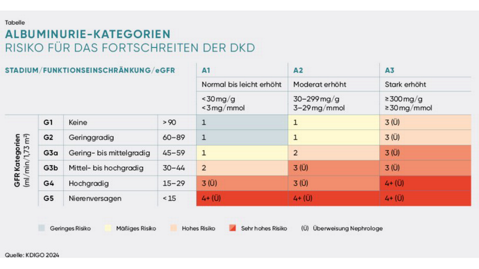 APOVERLAG &copy; APOVERLAG