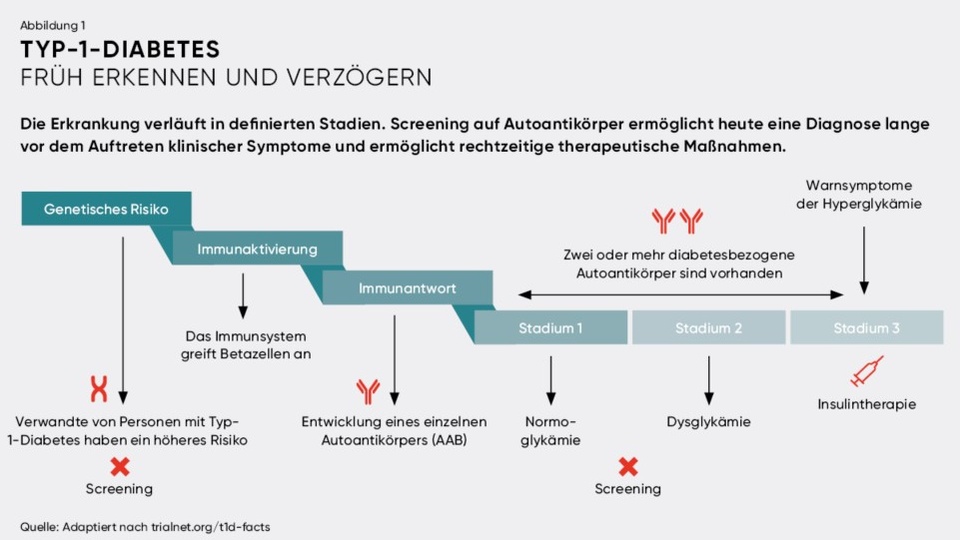 APOVERLAG &copy; APOVERLAG