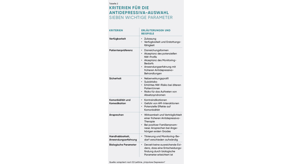 APOVERLAG &copy; APOVERLAG