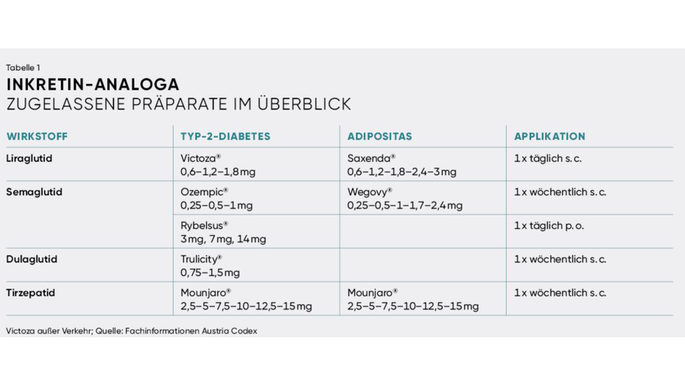 APOVERLAG &copy; APOVERLAG